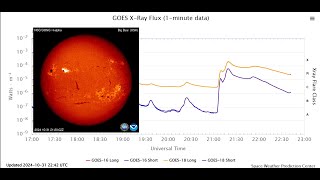 Ottavo flare X di Ottobre 24 X204 da AR 3878 [upl. by Ataeb]