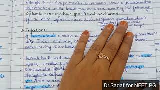 Mastitis  Mastitis Notes  Pathology  Harsh Mohan  Easy Explanation  Hindi [upl. by Edora]