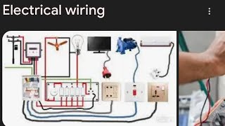 HOW I WIRED A 2 BEDROOM APARTMENT PARLOR  Electrical wiring  housewiring shorts shortsfeed [upl. by Doowle]