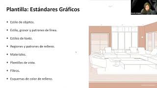 Revit y BIM para diseño de interiores II [upl. by Ymeon371]