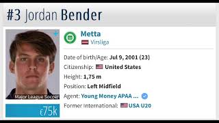 Jordan Bender Half Season 2024 [upl. by Rodnas]