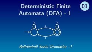 Deterministic Finite Automata DFA  I Konu Anlatımı [upl. by Langdon]