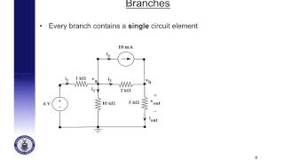 Lecture 2  Branches loops etc [upl. by Gorton]