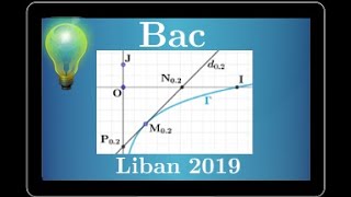 fonction logarithme • exercice révision • BAC S maths Liban 2019• Tangente Dérivation Aire maximale [upl. by Razal]