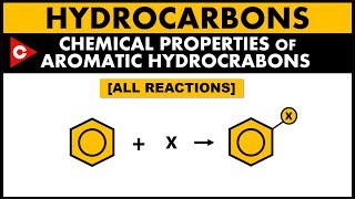 Chemical Reactions of Aromatic Hydrocarbons  Organic Chemistry [upl. by Rosabelle]