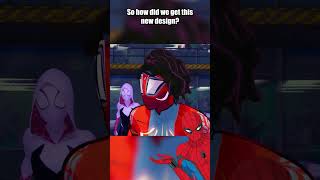 The Evolution of Spiderman India spiderverse youtubemadeforyou holidayswithshorts [upl. by Merrielle578]