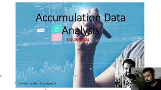 Accumulation Data Analysis 4062024 stockmarketcrash2024 [upl. by Shimkus212]