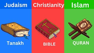 Judaism vs Christianity vs Islam  18 Differences [upl. by Atikram]