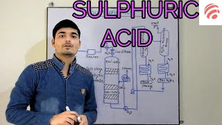 Sulphuric acid in Hindi  Chemical Pedia [upl. by Elleiand145]