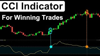 ADVANCED CCI Indicator Strategy Best Settings for Winning Trades  Crypto Trading  Alert [upl. by Renrag]