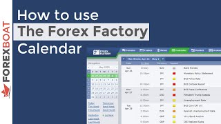 How to use The Forex Factory Economic Calendar [upl. by Zimmer445]