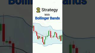 2 Trading Strategy with Bollinger Bands indicator shorts trading [upl. by Radman]