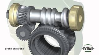 MEI Self Setting Automatic Slack Adjuster [upl. by Belinda257]