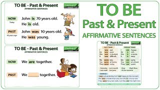 TO BE  Past amp Present Tense  Affirmative Sentences [upl. by Roseann]