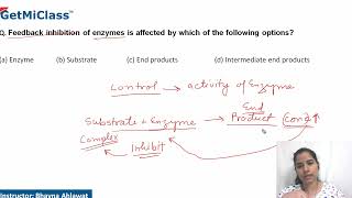 Inhibition of enzymes [upl. by Farly]