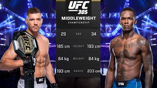 Dricus du Plessis vs Israel Adesanya Full Fight  UFC 305 Fight Night [upl. by Notyal58]