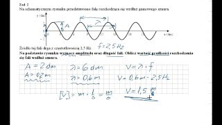 Fale mechaniczne cz 1 [upl. by Leaper]