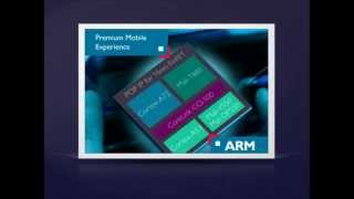 ARM CortexA72 RCR Mobile Minute [upl. by Sudnor]