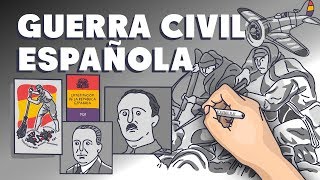 La Guerra Civil española [upl. by Auqinom]