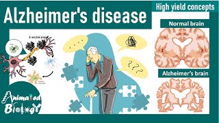 Alzheimers disease  plaques tangles causes symptoms pathology and current research [upl. by Aeslek91]