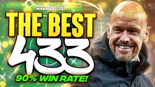 THE BEST 433 90 WIN RATE  FM23 Tactics  Football Manager 2023 Tactics [upl. by Cornell]