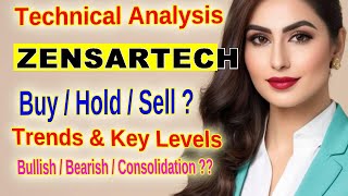 Zensar Technologies Stock Analysis Key Levels to Watch for Traders [upl. by Jenn368]