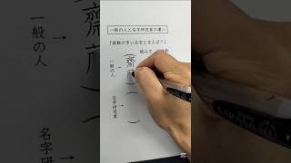 一般の人と名字研究家の違い [upl. by Katushka]