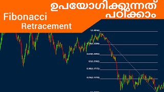 fibonacci tool ഉപയോഗിക്കുന്നത് പഠിക്കാം  How to Use Fibonacci tool  Best Tool For Trading [upl. by Elbys997]