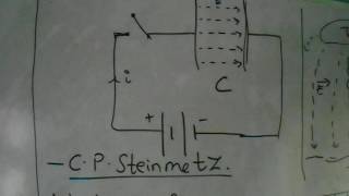 How a Tesla Coil Produces Scalar Waves [upl. by Mela]