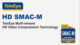 TeleEye High Definition Multistream Video Coder HD SMACM [upl. by Dagny]