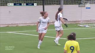 Real Madrid Cadete Femenino  Torrelodones CF  Preferente Femenino Cadete 202324  Jornada 7 [upl. by Salamanca]