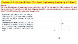 Projection of Points ND Bhatt Solution Ex 9 Problem 9 [upl. by Sile]