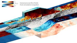 WallModeled LargeEddy Simulation LES of the HIFiRE Scramjet [upl. by Nivla]