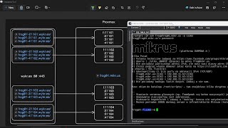 log072 Darmowy serwer VPS i hosting Python lub PHP wordpress na hosting stron www od mikrus [upl. by Oiril804]