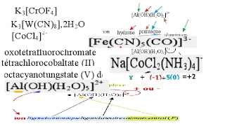 chimie des solutions Nomenclature des complexes smpcs2 partie73 [upl. by Eddana]