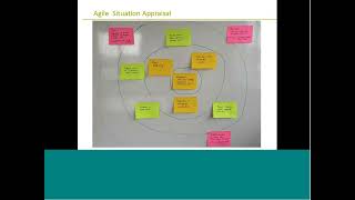 KepnerTregoe KT in Agile [upl. by Airyt]