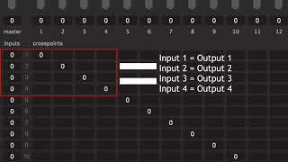 Qlab 3  Audio Cues  Tutorial in italiano a cura di Danilo Amato N3 [upl. by Htiffirg912]