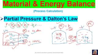 EinsteinBaba Daltons Law Partial Pressure हिंदी में [upl. by Yojal]