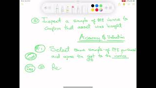 Lecture 26  PPE Substantive Procedure Section D  ACCA Audit and Assurance Paper [upl. by Layman]