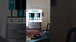 Temblando Hombres G tutorial [upl. by Ecniv76]