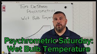 Psychrometric Saturday Wet Bulb Temperature [upl. by Pleione]