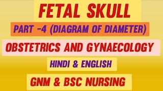 Fetal skull diameter diagram easy explaination Nursingwali850 [upl. by Epolenep]