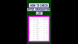 How To Check Graduation List  Fast amp Easy [upl. by Netsyrk]