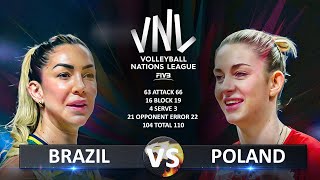 Brazil vs Poland  Bronze Medal Match  Womens VNL 2024 [upl. by Aerdied]