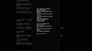 Madai Thiranthu Song Lyrics  Nizhalgal  Rajasekar  Rohini  Ilaiyaraaja  S P Balasubrahmanyam [upl. by Rehtse]