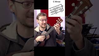 How to Play a C minor Scale on Ukulele [upl. by Dnana]