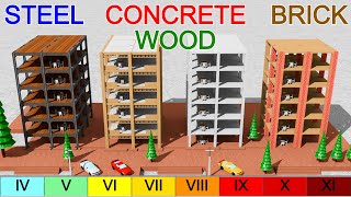 Construction Materials 10 Earthquakes Simulation [upl. by Greta866]