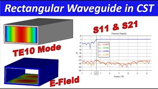 Design Rectangular Waveguide in CST [upl. by Nelson]