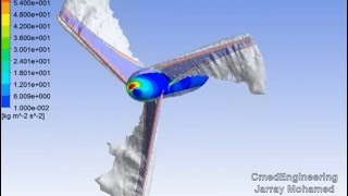 Hydrokinetic turbine simulation using Ansys fluent [upl. by Meagan218]