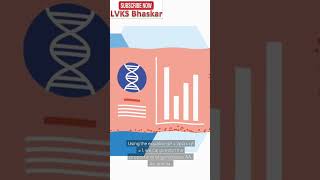 Hardy–Weinberg principle Two alleles [upl. by Ahsiekam]